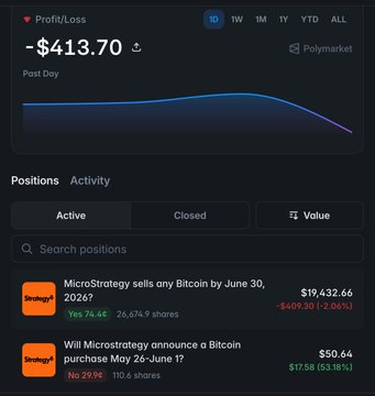 The image shows a phone screen displaying information about Bitcoin trading. The main focus is on two positions, one for each day of the week from Monday through Saturday. The positions are open with their respective values displayed. There is also an active position that has been closed and another active position that has been opened recently. The text in the image provides context to the positions, such as whether they were opened or closed, and the time when they were opened.