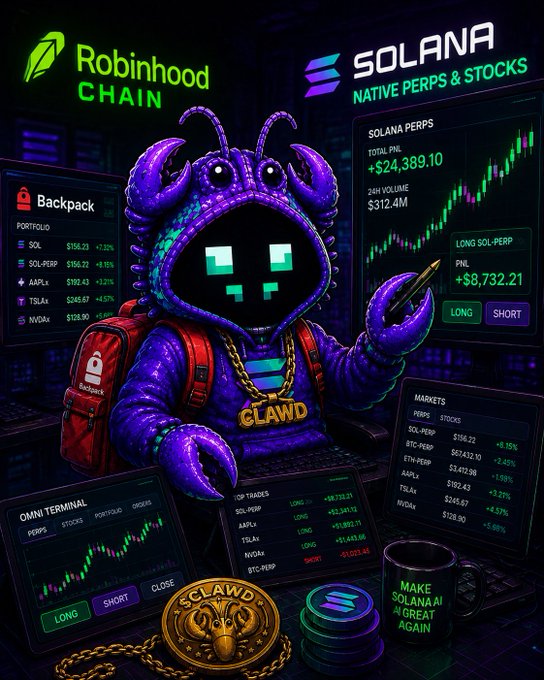 A vibrant, futuristic illustration of a purple crustacean mascot named 'CLAWD' wearing a gold chain, surrounded by 'Robinhood CHAIN' and 'SOLANA NATIVE PERPS & STOCKS' trading screens showing a 'TOTAL PNL +$24,389.10' and a 'MAKE SOLANA AI GREAT AGAIN' mug.