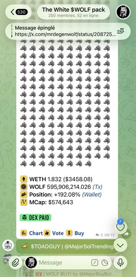 Screenshot of a Telegram crypto community message for 'The White $WOLF pack' showing a grid of wolf icons, with pinned text displaying WETH ($3458.08), a huge WOLF token balance, a positive position of +192.08%, and a market cap of $574,643, shared by 'TOADGUY' (@MajorSolTrending).
