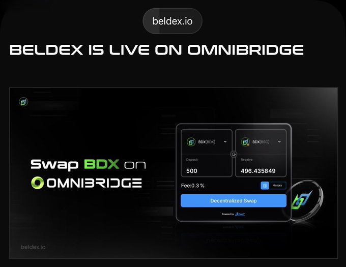 A promotional graphic for 'beldex.io' announces 'BELDEX IS LIVE ON OMNIBRIDGE' and shows a decentralized swap interface for exchanging 500 BDX (BDX) for 496.435849 BDX (BSC) with a 0.3% fee.