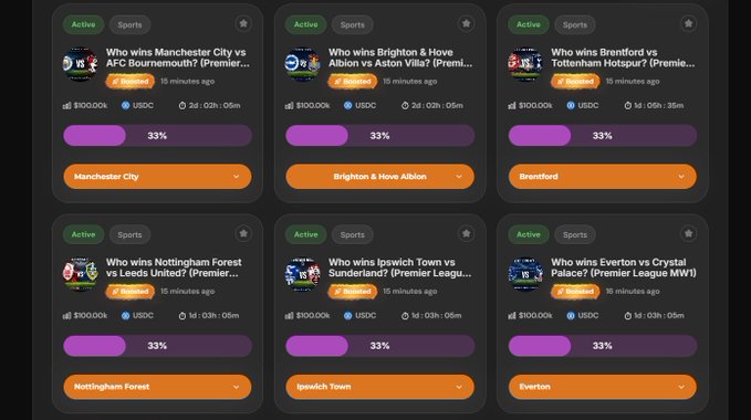 A dashboard displaying six active Premier League prediction markets on MidasHand.xyz, each offering $100K in USDC on matchups including Manchester City vs AFC Bournemouth, Brighton & Hove Albion vs Aston Villa, Brentford vs Tottenham Hotspur, Nottingham Forest vs Leeds United, Ipswich Town vs Sunderland, and Everton vs Crystal Palace, all settled in USDC within 2 days, 2 hours, and 5-6 minutes.