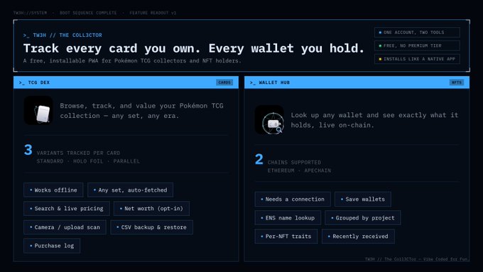 A dark-themed promotional webpage for 'TKNM // THE COLLECTOR,' a free, installable PWA for Pokémon TCG collectors and NFT holders, featuring sections for 'TCG DEX' with features like 'Works offline' and 'Camera / upload scan,' and 'WALLET HUB' supporting Ethereum and ApeChain.