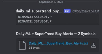The image shows a Telegram message from the bot "daily-ml-supertrend-buy-..." dated 09/03/2026, displaying a "Daily ML + SuperTrend Buy Alerts – 2 Symbols" report for AKEUSDT and JSTUSDT pairs on Binance, along with an attached 35-byte text file. This aligns with the post's claim about alerts producing high-quality trading signals, with the bot having flagged 2 cryptocurrency pairs as buy opportunities on Binance.