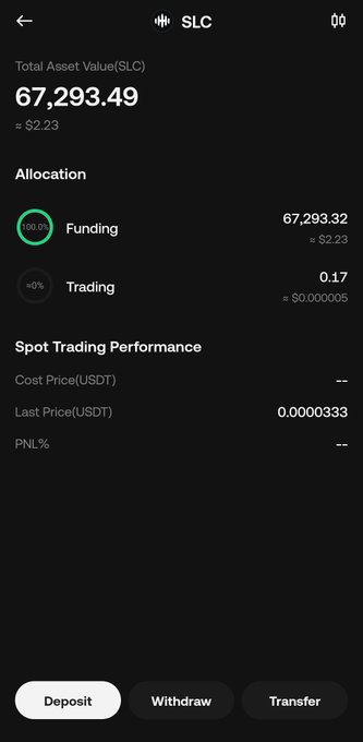 A screenshot of a cryptocurrency wallet showing a Total Asset Value of 67,293.49 SLC (approximately $2.23), with 100% allocated to Funding—visually proving the user's claim that @silencioNetwork only paid them a mere $2.23 for 70 hours of voice recording work in $SLC tokens.