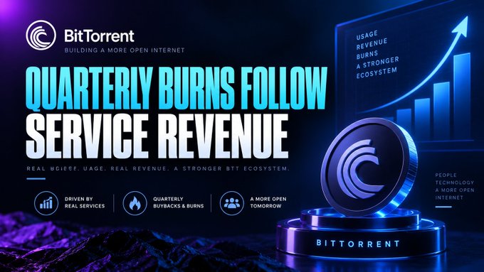 A promotional graphic for BitTorrent featuring the headline "Quarterly Burns Follow Service Revenue" alongside an upward-trending bar chart and a 3D BTT token, visually reinforcing the post's message about establishing a repeatable quarterly token burn model tied to decentralized service revenue.