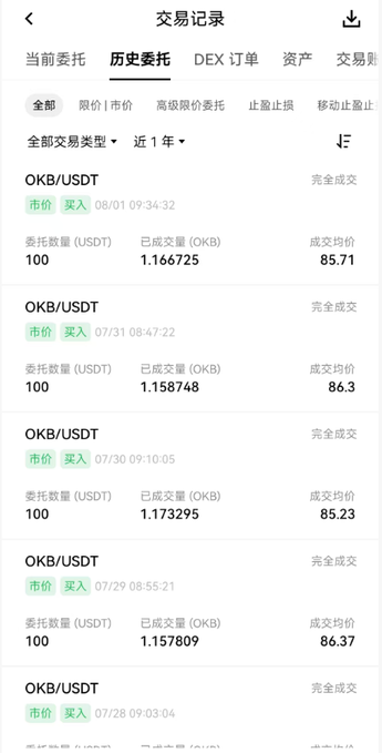 A screenshot of a cryptocurrency trading history (交易记录) page on the OKX app, showing multiple completed market buy orders of OKB/USDT, each for 100 USDT, with execution prices ranging from $85.23 to $86.37. The image aligns with the accompanying post documenting a daily $100 USDT dollar-cost-averaging (定投) investment into OKB, specifically illustrating the latest purchase at $85.71 for 1.166725 OKB on 08/01.