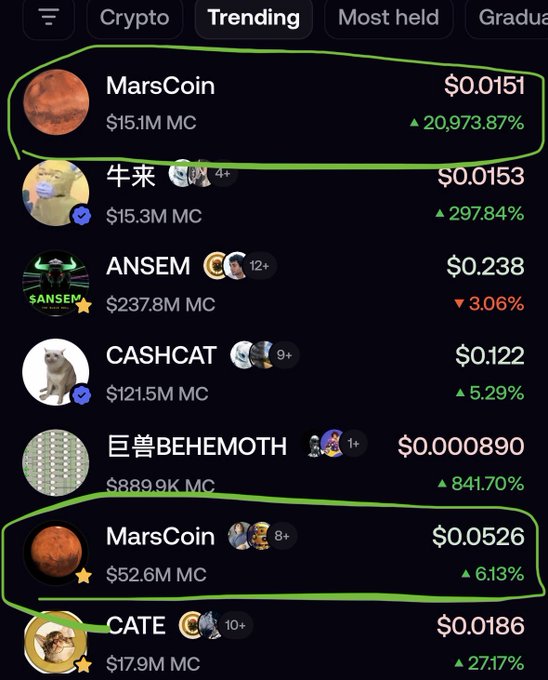 A crypto app's 'Trending' tab highlights two entries for 'MarsCoin' circled in green, showing prices of $0.0151 and $0.0526 with massive percentage gains.
