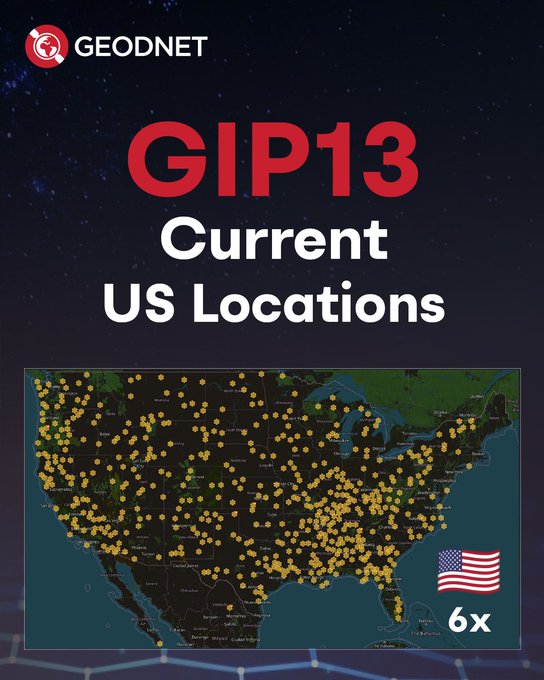 Promotional graphic for Geodnet showing 'GIP13 Current US Locations' with a map of the United States dotted with numerous yellow markers, labeled '6x' with a US flag icon.
