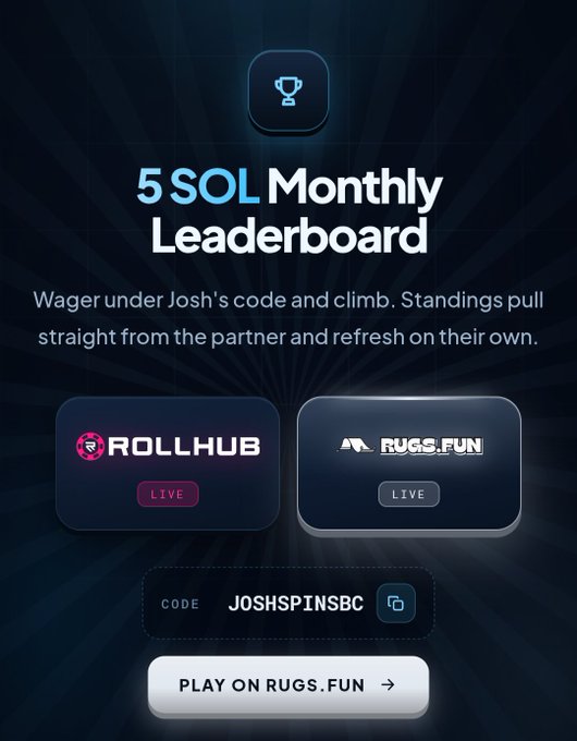 A promotional graphic for a '5 SOL Monthly Leaderboard' featuring Rollhub and Rugs.fun, with the code 'JOSHSPINSBC' and a button reading 'PLAY ON RUGS.FUN'.