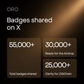 Dark graphic with text 'CRO', 'Badges shared on X', showing stats '55,000+ Total badges shared', '30,000+ Ready for the Airdrop', and '25,000+ Clarity for ZIKCchain'.