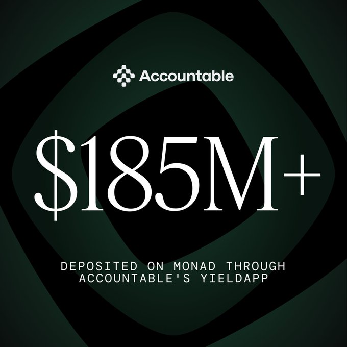 The image features a green background with white text that reads "Accountable's YieldApp is the #1 destination on Monad through @monad". The caption below the image explains that Accountable's YieldApp is the largest vault infrastructure on Monad, where every vault is continuously verifiable.