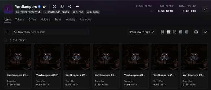 A NFT marketplace screenshot showing the Yardkeepers collection by Yardkeep3r, featuring 3,333 items all listed at a top offer of 0.50 WETH with a total volume of 0.00 ETH, confirming the tweet's claim of a 0.5 ETH floor price for the collection.