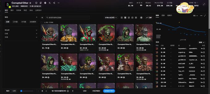 A dark-themed NFT marketplace interface titled 'Corrupted Ether' showing a grid of character avatar NFTs priced around $1.98, with a price chart and activity feed on the right side.