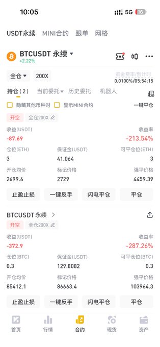 A screenshot of a cryptocurrency futures trading app showing two losing BTCUSDT perpetual positions with significant losses: -213.54% and -287.26%, along with unrealized P&L of -$87.69 and -$372.9, confirming the poster's joke that their phone "always shows red" due to their underwater leveraged trades.