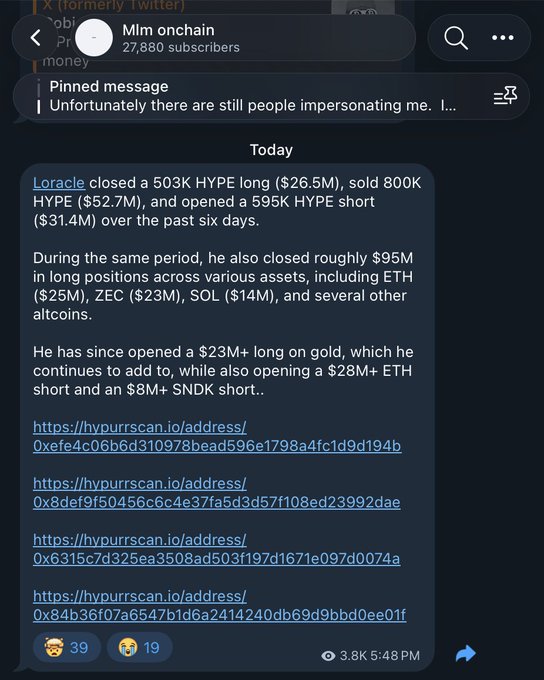 A Telegram message from "Mlm onchain" (27,880 subscribers) reports on a trader's recent positions, noting that Loracle closed a 503K HYPE long ($26.5M), sold 800K HYPE ($52.7M), and opened a 595K HYPE short ($31.4M), while also closing ~$95M in longs across ETH, ZEC, SOL, and other altcoins before opening new positions in gold longs and ETH/SNDK shorts. The post supports the caption by demonstrating how public blockchain ledgers enable tracking of large perp trader activity behind price movements, with the 3.8K view count reflecting retail interest in decoding the actual market movers.