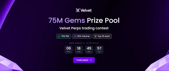 A promotional banner for a Velvet '75M Gems Prize Pool' trading contest featuring a countdown timer ending August 8 at 07:00 UTC+8, with a 'Trade perps' button.