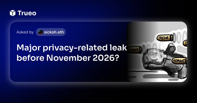 A Trueao prediction market question asking 'Major privacy-related leak before November 2026?' submitted by 'sickoh.eth', accompanied by an illustration of a person at a computer with 'TREZOR' and 'REVOLUT' logos.