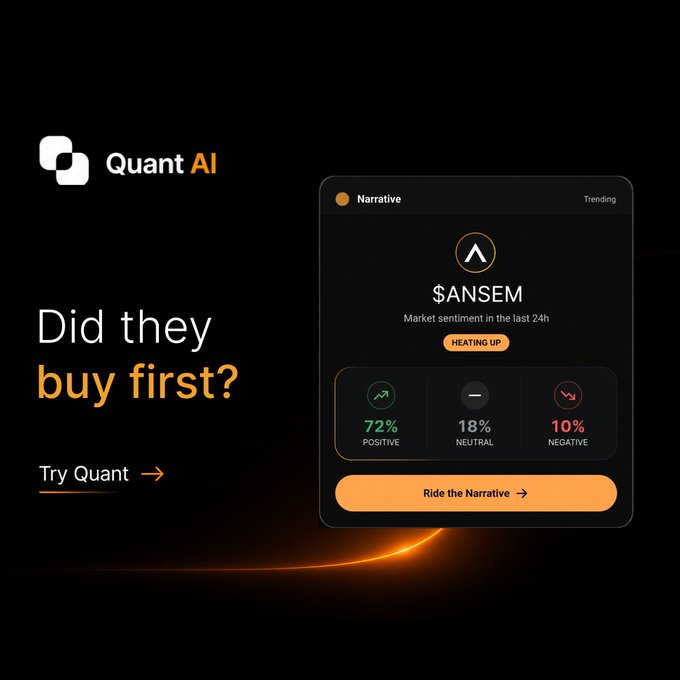 The image is a promotional graphic for "Quant AI," featuring the tagline "Did they buy first?" and a call-to-action "Try Quant." It displays a dashboard interface showing market sentiment for the ticker $ANSEM over the last 24 hours, with 72% positive, 18% neutral, and 10% negative sentiment, marked as "Heating Up." This visually reinforces the post's message by demonstrating how Quant AI detects emerging market narratives—like the one around $ANSEM—before the broader crowd catches on.