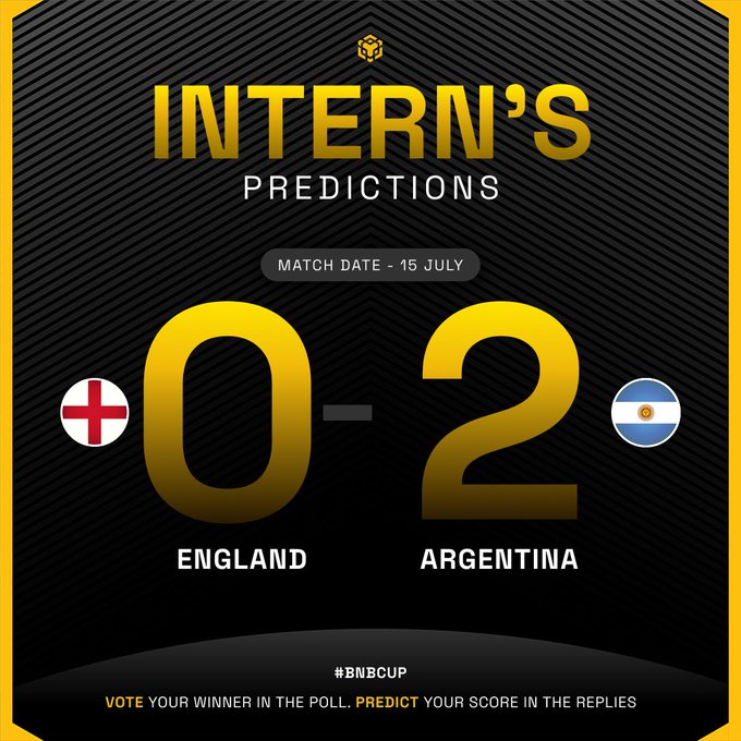 A football prediction graphic with gold and black design showing "INTERN'S PREDICTIONS" for the England vs. Argentina World Cup semifinal on 15 July, displaying a predicted scoreline of 0-2 in favor of Argentina (with respective national flags), accompanied by the hashtags #BNBCUP for a Binance fan prediction contest.