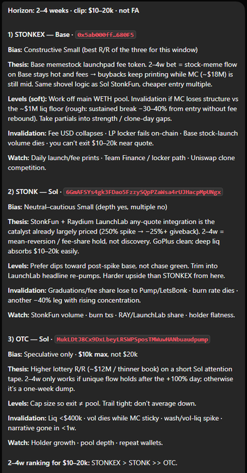 A crypto trading analysis titled 'Horizon: 2-4 weeks - clip: $10-20k - not FA' analyzing three tokens: STONKEX, STONK, and OTC, with thesis statements, levels, invalidation criteria, and watch points for each, ranking STONKEX > STONK >> OTC.