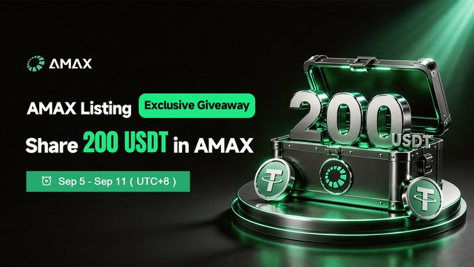 An AMAX promotional graphic advertises an 'Exclusive Giveaway' for an 'AMAX Listing', instructing users to 'Share 200 USDT in AMAX' between Sep 5 - Sep 11 (UTC+8), accompanied by a 3D render of a treasure chest full of '200 USDT' coins.