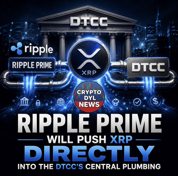 The image is a dramatic graphic showing a neoclassical building labeled "DTCC" with central plumbing/piping that channels "Ripple Prime" (Ripple logo) and "DTCC" into the XRP coin at its core, symbolizing institutional integration. The bold text reads "RIPPLE PRIME WILL PUSH XRP DIRECTLY INTO THE DTCC'S CENTRAL PLUMBING," accompanied by the Ripple logo, XRP ticker, and a "Crypto DYL News" badge.

The graphic visually reinforces the post's claim that Ripple Prime's participation in the DTCC's tokenization working group positions XRP as a conduit between digital assets and traditional finance infrastructure.