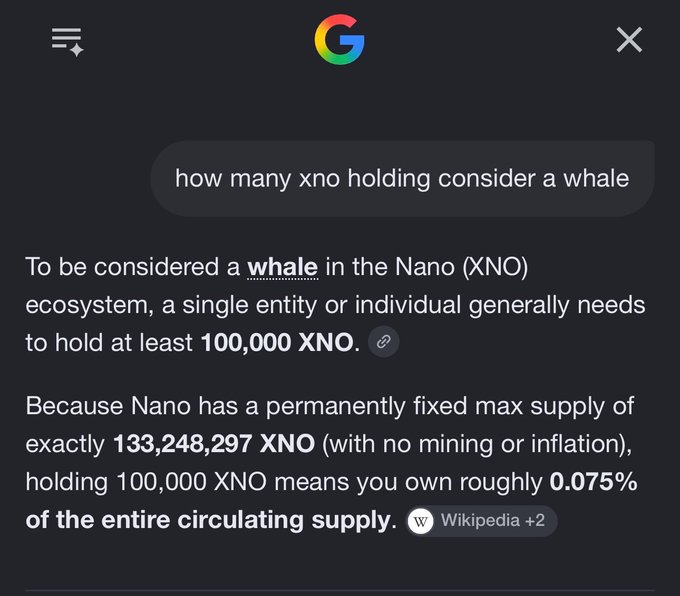 A Google search results snippet answering 'how many xno holding consider a whale', stating that to be a whale in the Nano (XNO) ecosystem requires at least 100,000 XNO, representing roughly 0.075% of the fixed max supply of 133,248,297 XNO.