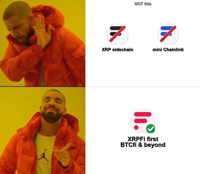 A four-panel Drake meme referencing XRP cryptocurrency; the top right shows rejection of "XRP sidechain" and "mini Chainlink," while the bottom shows approval of "XRPFi first BTCfi & beyond."