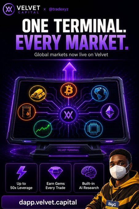 The image shows a man wearing a face mask, likely from Twitter or Instagram due to the caption format of the post. He appears to have just finished trading Gold and Bitcoin using his own cryptocurrency wallet, Velvet Capital. The man has posted the trading details on Twitter with an exclamation mark indicating excitement about his transaction. The post also includes relevant hashtags: #VelvetDeFAI #GlobalMarkets. The main focus of the image is the man's face mask, but the context behind it suggests that he was involved in a recent cryptocurrency exchange or trade, possibly related to one of the global markets covered by Velvet Capital.