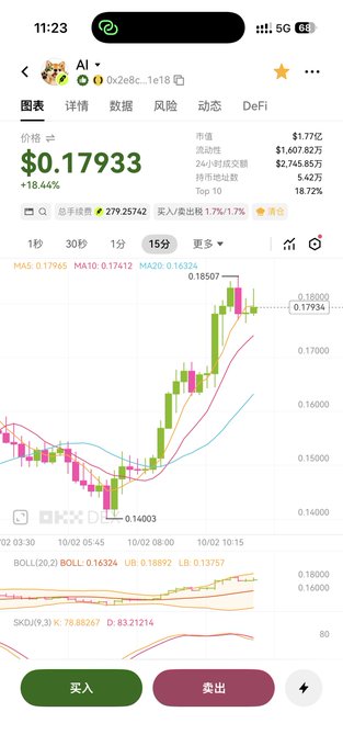 None
