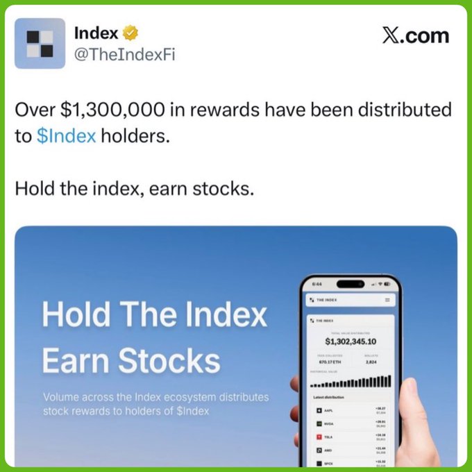 Image 8: A promotional tweet from 'Index @TheIndexFi' stating 'Over $1,300,000 in rewards have been distributed to $Index holders' with the tagline 'Hold the index, earn stocks.' and a graphic showing a smartphone displaying $1,302,345.10.