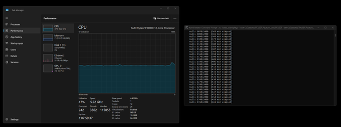 The image shows Task Manager displaying an AMD Ryzen 9 9900X 12-Core Processor running at 47% utilization (5.22 GHz speed, 242 processes) alongside a command prompt window running a GPU computing process utilizing ~1.4GB of GPU memory. It reflects the post's "R&D mode" claim by visualizing the active cryptocurrency data calibration running overnight across the CPU's 24 logical processors, even without the flashy hardware aesthetic the poster references.