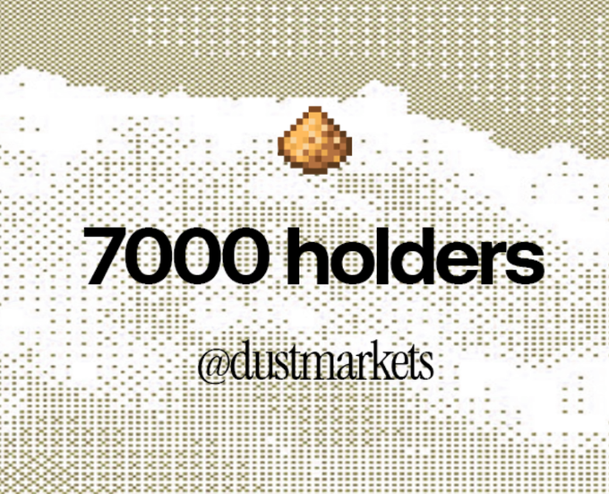 The image features a pixel art-style golden droplet/coin icon on a halftone beige background with the bold text "7000 holders" and the handle "@dustmarkets," celebrating the milestone of surpassing 7,000 holders as announced in the accompanying post.