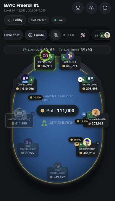 A screenshot of an online poker game called 'BAYC Freeroll #1' showing an 8-player tournament table with a pot of 111,000 and usernames like 'CliveOnchain' and 'annieRiles888'.