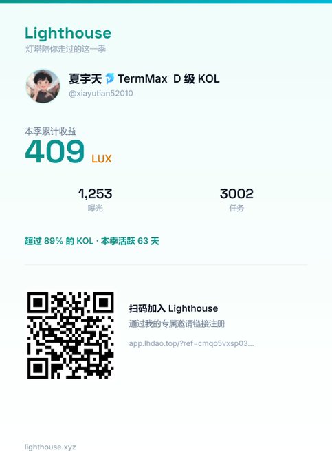 A digital referral card for 'Lighthouse' showing the user '夏宇天 @xiayutian52010' with 409 LUX earnings, a QR code, and the link app.lhdao.top.