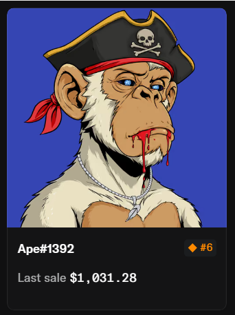 An NFT trading card style image labeled 'Ape#1392' with a 'Last sale $1,031.28' and rank '#6,' depicting a cartoon ape wearing a pirate hat with a skull and crossbones, a red bandana, and dripping blood from its mouth on a blue background.