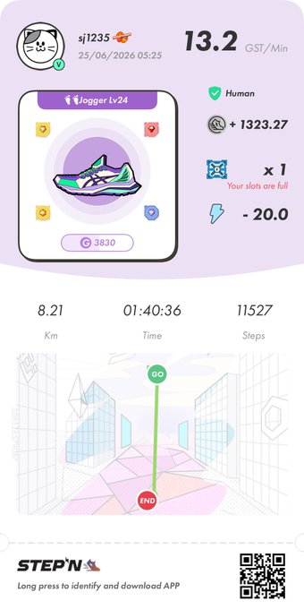 STEPN app screenshot showing user "sj1235" earning 13.2 GST/Min with a "Jogger Lv 24" sneaker, having run 8.21 km in 01:40:36 (11,527 steps) on 25/06/2026, plus earning summary of 1,323.27 GST for the day. The image visualizes the day's walking stats referenced in the post about walking from America to Kochi, Japan on day 513 of the journey.