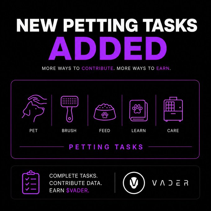 A promotional graphic with a black background and purple accents announces "NEW PETTING TASKS ADDED" with the tagline "MORE WAYS TO CONTRIBUTE. MORE WAYS TO EARN." It features five icons representing pet care tasks—Pet, Brush, Feed, Learn, and Care—alongside a call to "COMPLETE TASKS. CONTRIBUTE DATA. EARN $VADER." and the Vader logo, visually reinforcing the post's announcement about new petting tasks in Season 6.