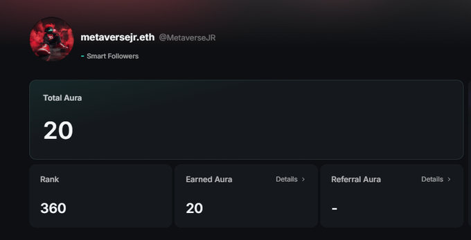 A digital profile dashboard for 'metaversejr.eth' (@MetaverseJR) showing Smart Followers statistics including Total Aura: 20, Rank: 360, and Earned Aura: 20.