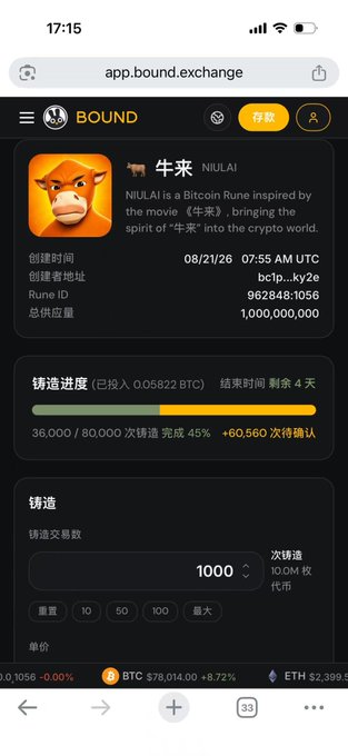 A screenshot of the BOUND exchange (app.bound.exchange) showing the NIULAI Bitcoin Rune minting page, with 45% completion (36,000/80,000) and 4 days remaining, while the user mints 1,000 units at a current BTC price of $78,014. The interface displays details like the 8/21/26 creation date and total supply of 1 billion, reflecting the user's casual participation in the new rune project.