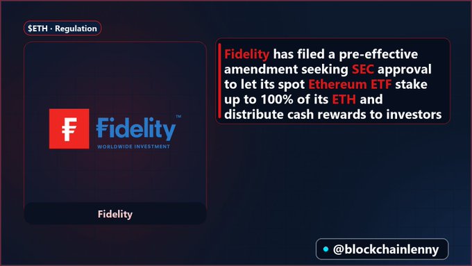 A news graphic about Fidelity filing a pre-effective amendment with the SEC to allow its spot Ethereum ETF to stake up to 100% of its ETH and distribute cash rewards to investors.