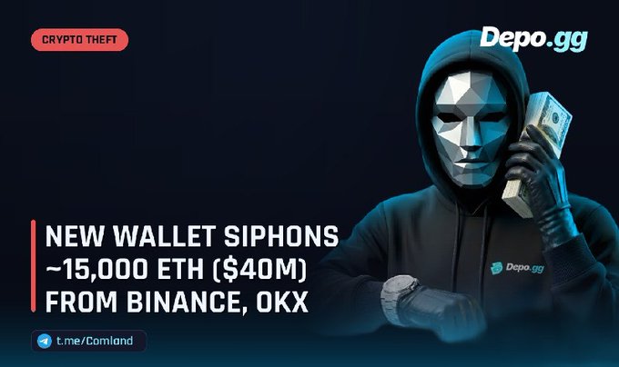A Depo.gg promotional graphic about a crypto theft, showing a figure in a black hoodie and mask holding money, with text reading 'NEW WALLET SIPHONS ~15,000 ETH ($40M) FROM BINANCE, OKX'.