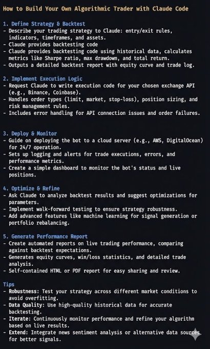 A dark-themed infographic outlines a 5-step guide titled "How to Build Your Own Algorithmic Trader with Claude Code," covering defining strategy & backtest, execution logic, deploying & monitoring, optimizing & refining, and generating performance reports, with additional tips on robustness, data quality, and iteration. The image directly illustrates the accompanying post's advice on building an algorithmic trading analyzer using Claude Code.