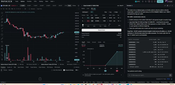A screenshot of the Paradex trading platform displaying the ETH/USD market chart with a 3M $5,000/75000 call spread priced at $826.78, alongside position management tools, portfolio metrics showing a balance of $1,651.42, and a live terminal feed of crypto market news. The interface exemplifies the post's emphasis on "chart > execution > intelligence" by integrating real-time charting, order management, and market data within a unified trading dashboard.