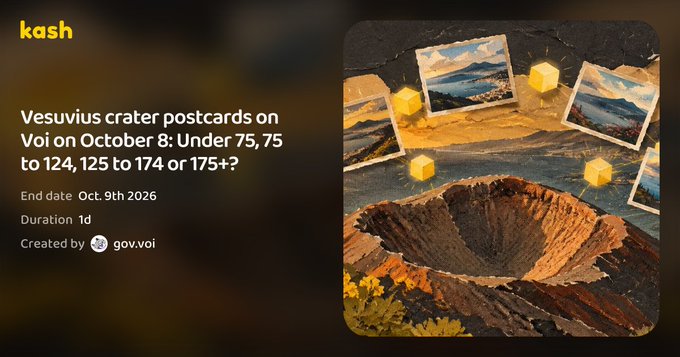A kash prediction market card titled 'Vesuvius crater postcards on Voi on October 8: Under 75, 75 to 124, 125 to 174 or 175+?' ending Oct. 9th 2026, created by gov.voi, featuring postcard imagery of a volcanic crater.