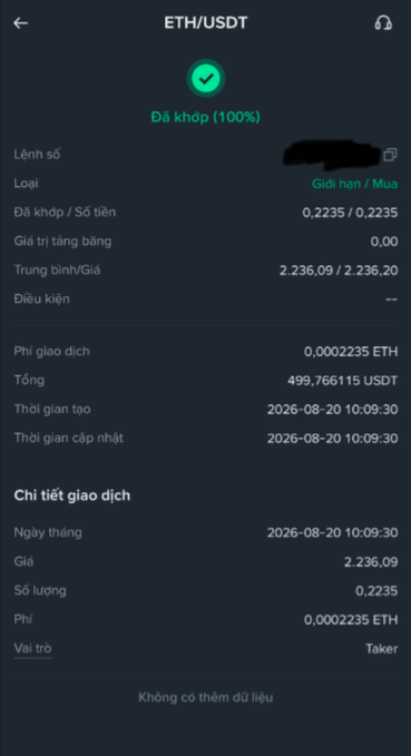 A mobile screenshot of a completed ETH/USDT limit order on a Vietnamese exchange, showing 0.2235 ETH purchased at 2,236.09 USDT on 2026-08-20.