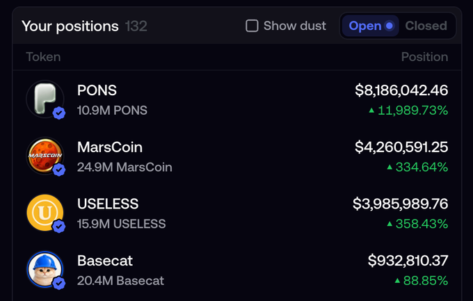 A dark-themed "Your positions" dashboard shows four open crypto holdings—PONS (10.9M, $8,186,042.46, ▲11,989.73%), MarsCoin (24.9M, $4,260,591.25, ▲334.64%), USELESS (15.9M, $3,985,989.76, ▲358.43%), and Basecat (20.4M, $932,810.37, ▲88.85%)—already totaling over $17M, visually backing the poster's claim that each could become an eight-figure trade.