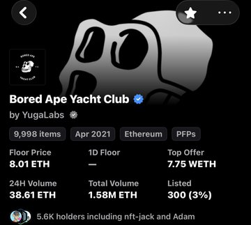 An OpenSea NFT marketplace listing page for 'Bored Ape Yacht Club' by YugaLabs, showing a floor price of 8.01 ETH, 1D volume of 38.61 ETH, and 5.6K holders.