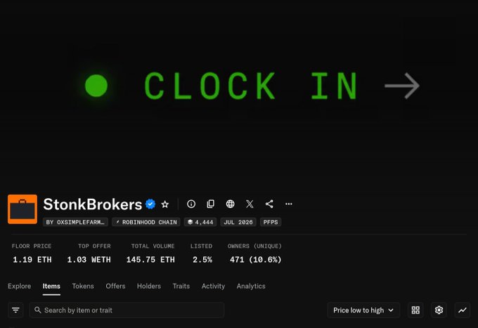 An NFT collection page on OpenSea for 'StonkBrokers' by 0xsimplefarm on Robinhood Chain, showing a floor price of 1.19 ETH and 'Clock In' text in green.