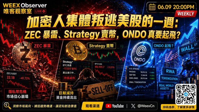 The text of a Chinese poster featuring coins, logos, symbols, and figures such as bitcoin, zec, strategy, ONDO, RWA, etc., and a date and time that reads "06-09 20-00PM Weekly" on the left side. On the right side, there is an image showing someone standing in front of a stock market graph with coins, logos, symbols, and figures such as bitcoin, zec, strategy, ONDO, RWA, etc., along with a date and time that reads "06-09 20-00PM Weekly" at the bottom.